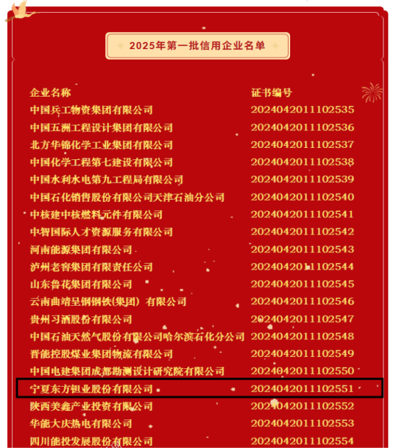 东方钽业获评AAA级信用评级